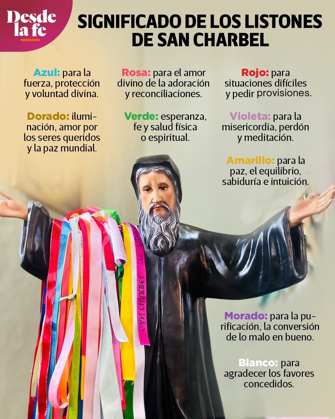 Qué se escribe en los listones de San Charbel